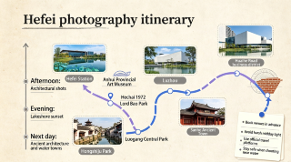 Hefei photography tour: Unlock diverse styles for your travel shots