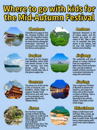 Avoid the Mid-Autumn Festival crowds with your kids at these 6 fun, hidden gems