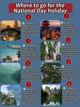 Avoid the National Day crowds! 8 hidden gem cities with fewer people, beautiful scenery, and a fun, worry-free trip