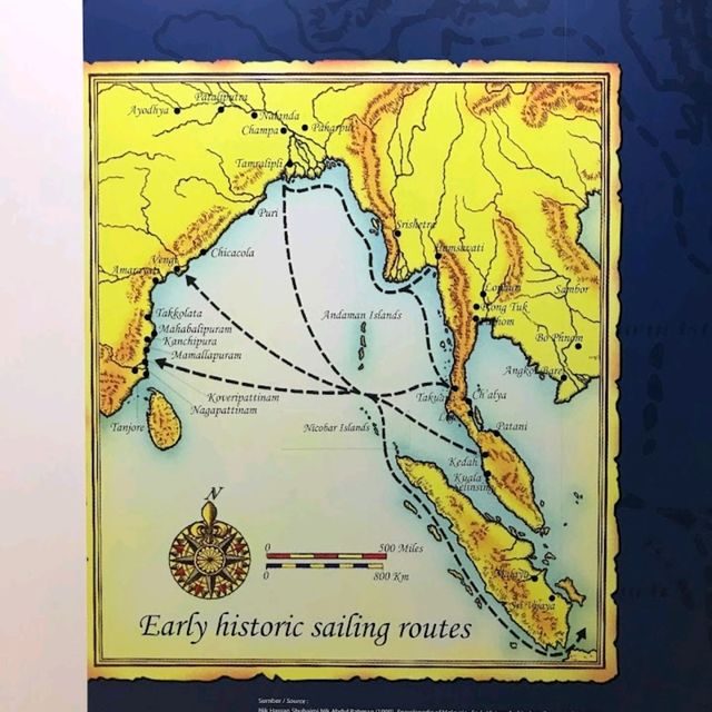 Historical of Bujang Valley Archaeological Museum