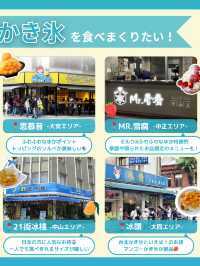 【台北】 目的別 激推しスポット in台北