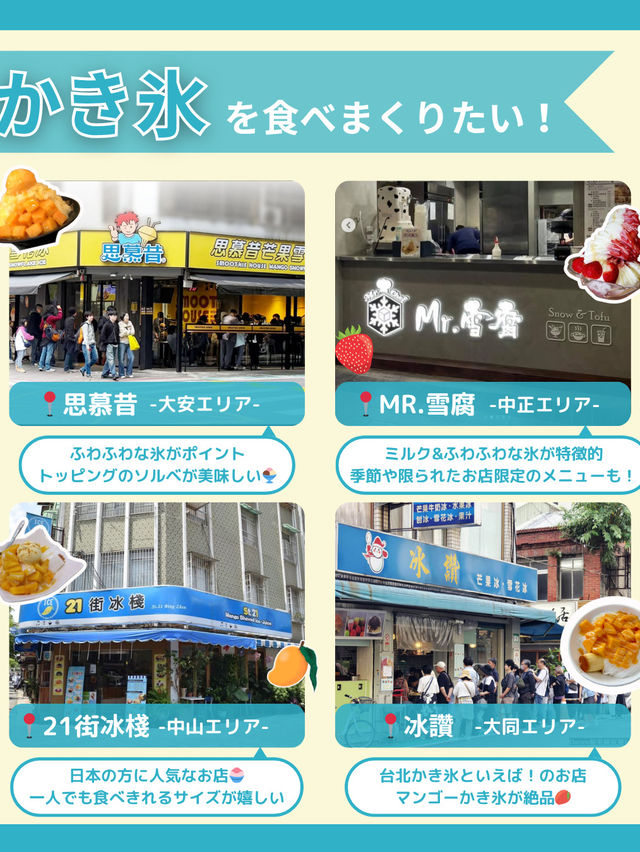 【台北】 目的別 激推しスポット in台北