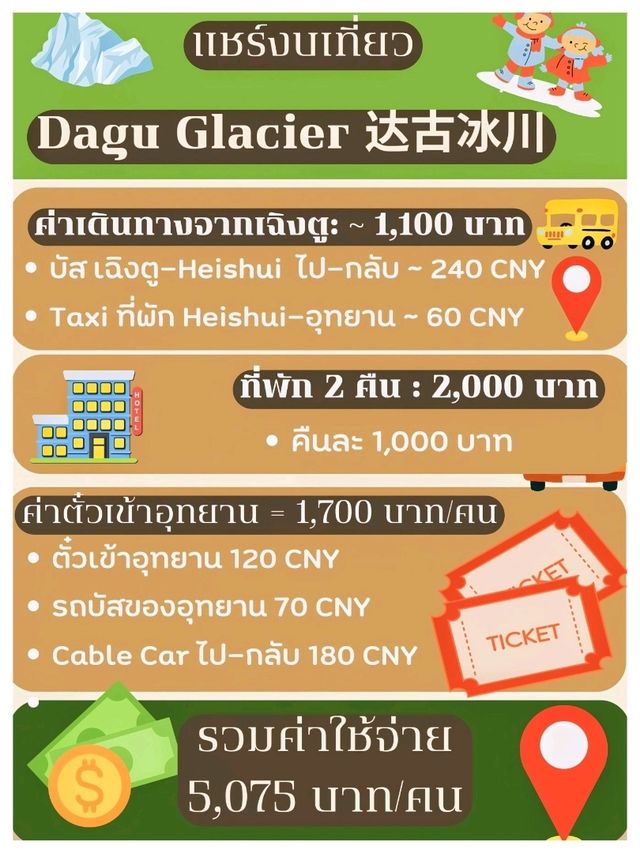 แชร์งบเที่ยว : Dagu Glacier (达古冰川)