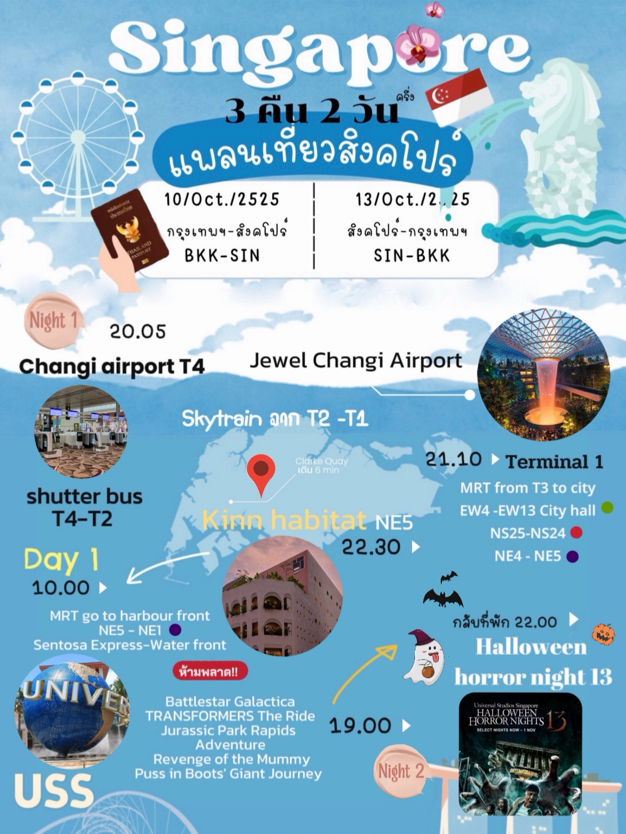 Berangkat setelah bekerja pada hari Jumat.
BKK 16.45 - 20.05 (Singapura 1 jam lebih cepat dari Thailand).
20.05 Tiba di Terminal 4 Bandara Changi.
Ambil kartu EZ Link Anda.
Terminal 4 - ARRIVAL HALL, LANTAI 1 (AREA PUBLIK)

📍Jewel Bandara Changi (Terminal 1)
Cara menuju ke sana: Naik bus antar-jemput bandara gratis dari T4 ke T2, lalu naik Skytrain gratis dari T2 ke T1.

HSBC Rain Vortex, air terjun dalam ruangan tertinggi di dunia, terletak di tengah gedung dan merupakan landmark yang wajib dikunjungi wisatawan. Air terjun ini juga menampilkan pertunjukan cahaya di malam hari.
Nikmati hidangan di dalam gedung. 21.30 Check-in di akomodasi Anda.
Cara menuju ke sana: Naik Skytrain dari T1 ke T3, lalu naik MRT dari T3 ke pusat kota (jalur hijau).
EW 3 Terminal 3
EW 4 Stasiun Tanah Merah
EW 13 Balai Kota, pindah ke NS25 (Jalur Merah)
NS25-NS24, pindah ke NE4 Dhopby Ghaut (Jalur Ungu)
NE4-NE5 Clarke Quay, Keluar E, jalan kaki 6 menit ke akomodasi.

📍Menginap di Kinn Habitat selama 2 malam (area Clarke Quay)

Hari ke-1
08.00, mungkin bisa makan di dekat sini sebelum menuju Universal Studios Singapore 🇸🇬
Cara menuju ke sana: MRT ke pelabuhan
NE5-NE1
Sentosa Express-Waterfront
(~37 menit)
10.00, USS seharian penuh

Wahana populer
* Battlestar Galactica: Human vs. Cylon: Roller coaster brutal dengan dua jenis kursi: satu dengan sandaran kaki (Human) dan satu dengan kaki gantung (Cylon). Tambahkan sentuhan mendebarkan.
* Revenge of the Mummy: Roller coaster yang membawa Anda dalam petualangan gelap untuk melarikan diri dari kutukan mumi, lengkap dengan efek pencahayaan yang mendebarkan.
* Jurassic Park Rapids Adventure: Berarung jeram melintasi hutan purba, temui dinosaurus, dan bersiaplah untuk sedikit basah.
* Transformers The Ride: The Ultimate 3D Battle: Benamkan diri Anda dalam pengalaman 3D yang terasa seperti Anda sedang berperang antara Autobots dan Decepticons.

Wahana seru lainnya:
* Puss In Boots' Giant Journey: Roller coaster santai di zona Far Far Away, satu-satunya di dunia, sempurna untuk keluarga dan penggemar Puss in Boots.
* Shrek 4-D Adventure: Petualangan ke dunia Shrek, lengkap dengan efek 4D yang imersif.
* Sesame Street Spaghetti Space Chase: Wahana bertema Elmo dan teman-temannya di luar angkasa, sempurna untuk anak-anak.

19.30 Malam Halloween
* Rumah Hantu: Rumah-rumah yang didekorasi bertema horor, menampilkan aktor berkostum lengkap (hantu). Membuat Anda merasa seperti benar-benar mengalami mimpi buruk.
* Zona Menakutkan: Ini adalah ruang publik yang didekorasi dengan suasana menakutkan, menampilkan aktor atau zombi yang menakut-nakuti orang.
* Pertunjukan Langsung: Ini termasuk pertunjukan yang menggabungkan musik, tarian, dan horor untuk menghibur penonton.
* Pengalaman Khusus: Terkadang, mungkin ada kegiatan khusus lainnya, seperti pengalaman bersantap bertema horor. Atau zona foto.

22.00 Kembali ke akomodasi

(Menginap di Nest Hotel EW10)
Hari ke-2
08.00 Pintu Keluar A Pecinan
- Kuil Relik Gigi Buddha (berjalan 500 m)
- Kuil Sri Mariamman
- Burger Rakyat Kepala Kentang
- Queic By Olivia, toko kue keju Singapura yang terkenal. Toko ini dekat Pecinan. Turun di Stasiun Maxwell, berjalan kaki 6 menit. 📍Check out dari akomodasi yang sama.

11.00 Taman Fort Canning
Cara menuju ke sana: Naik MRT ke Stasiun Dhoby Ghaut, Pintu Keluar B, jalan kaki 5 menit.

12.00 Little India
Cara menuju ke sana: Naik MRT ke Stasiun Little India, Pintu Keluar C.

13.00 Galeri Nasional Singapura
Cara menuju ke sana: Naik MRT North South Line 25 / East West Line 13 ke Stasiun City Hall, jalan kaki 5-7 menit. menit ke Galeri Nasional Singapura

14.00 Masjid Sultan
Cara menuju ke sana: Naik MRT Blue Line/Green Line dan turun di Stasiun Bugis, Pintu Keluar B.

📍15.00 Check in di Nest Hotel EW10

16.30 Merlion
Cara menuju ke sana: Naik MRT dan turun di Stasiun Raffles Place, Pintu Keluar H, dan jalan kaki selama 10 menit.

17.30 Marina Barrage
Stasiun Garden By the Bay, Pintu Keluar 1

20.00 Saksikan pertunjukan cahaya Garden Rhapsody di Gardens by the Bay. Pergilah ke Supertree Grove. 19.45/20.45
Untuk menuju Gardens by the Bay: Naik MRT dan turun di Stasiun Bayfront (CE1/DT16), Pintu Keluar B, lalu ikuti petunjuk arah.

Setengah Hari
07.00 Kembali
Mampir untuk melihat Jewel, cari makan, dan belanja #solotravel
Menginaplah di Lounge Key sambil menunggu penerbangan Anda di Terminal 1, baris 1 5-7 Nok Scoot
(SIN 10.05 - BKK 11.05)
#travelsingapore #singapore #universalstudiossingapore