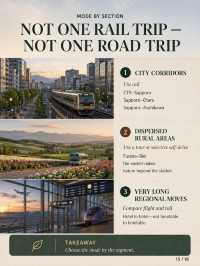 Hokkaido First-Timer Route Builder: Sapporo + Otaru + Furano–Biei — or Go East?