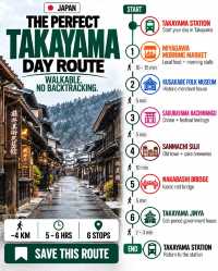 🇯🇵 TAKAYAMA IN ONE DAY WITHOUT BACKTRACKING 👀