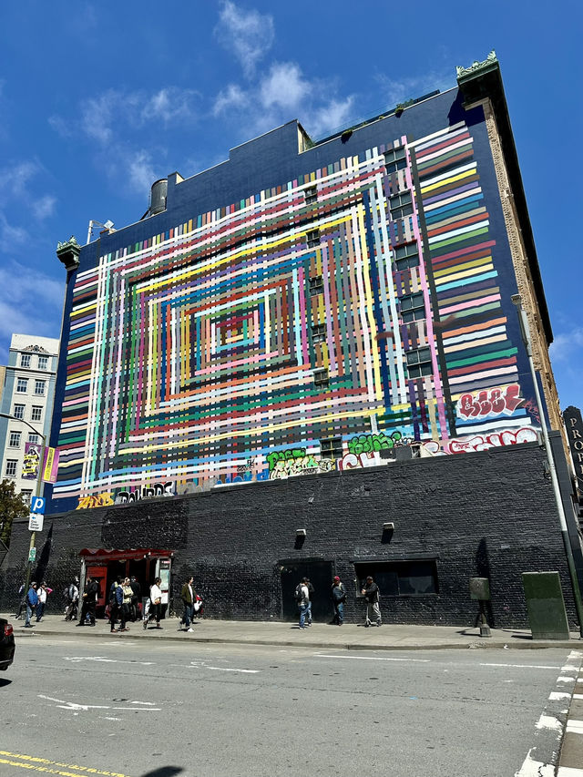 Make the most of a San Francisco with this itinerary !