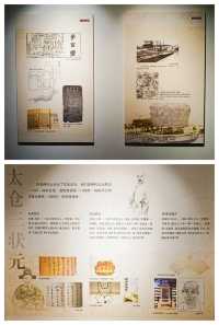 太倉博物館～太倉歷史文化陳列