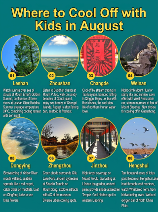 August summer getaway list for kids. These 8 cool spots have fewer crowds and beautiful scenery