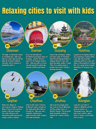 Take your kids to these places—tested and approved for a stress-free trip