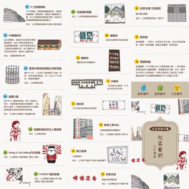 香港深度遊 | 土瓜環本土歷史遊步行路線