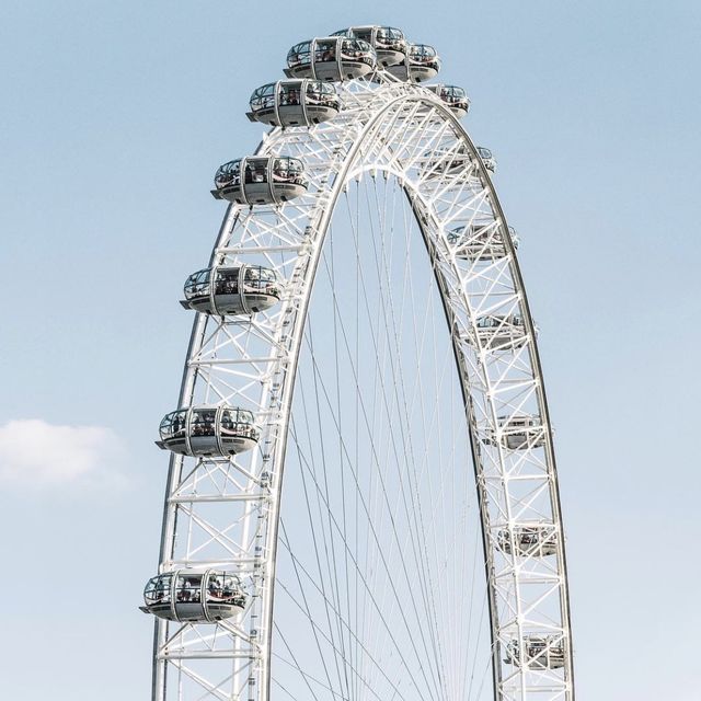 London Eye Delight: Above the Thames