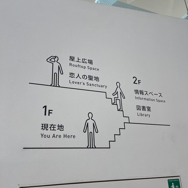 海の横にある美術館