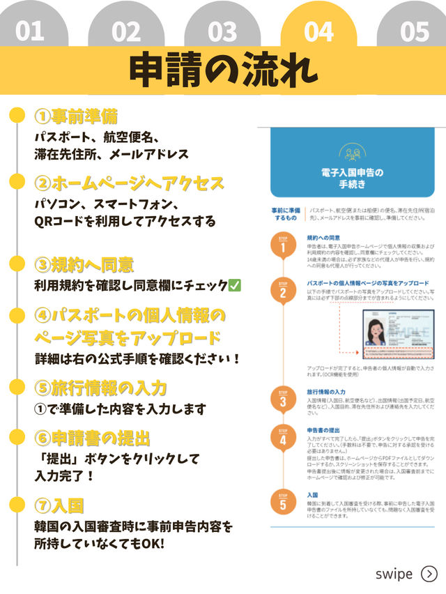 【韓国最新情報】入国カード不要⁉️