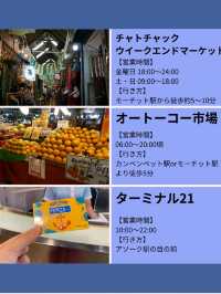 バンコク観光地21選
