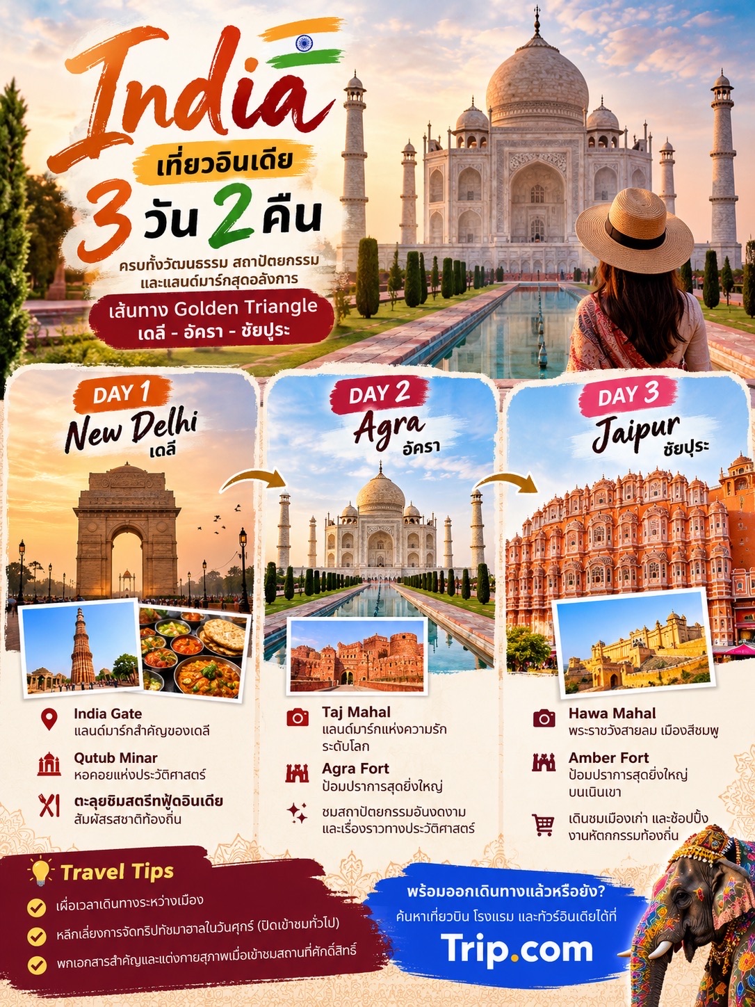 India in 3 Days — A 3-Day, 2-Night Trip to India