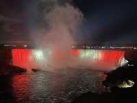 Niagara Falls: A Thrilling Dance of Water