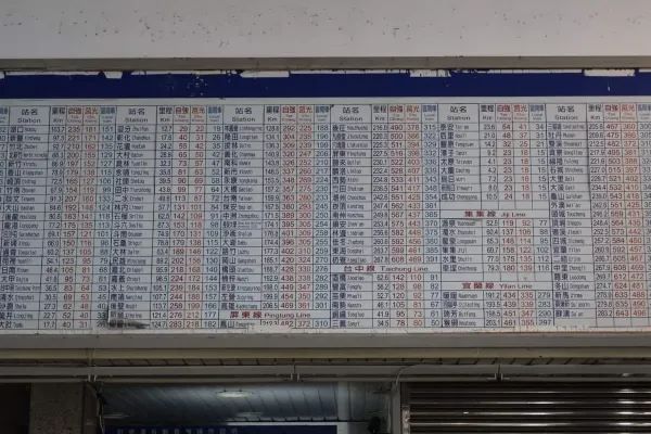 百年老車站就是撩動人心 🚂
