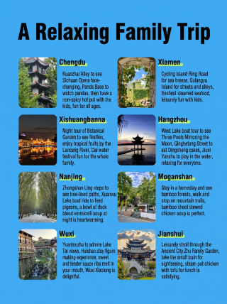 Where can the whole family travel with ease? These 8 places have fewer crowds and beautiful scenery. Do you want to visit any of them?