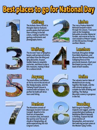 Reverse travel during National Day! 8 less crowded and scenic spots, personally tested and not crowded.