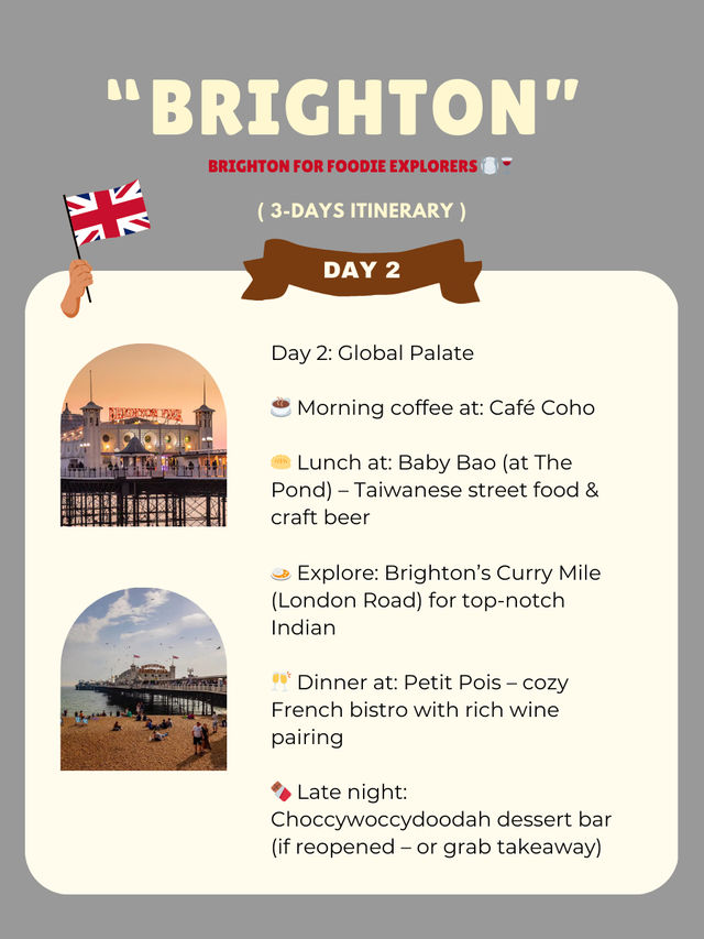 Brighton 3-days itinerary 🩶