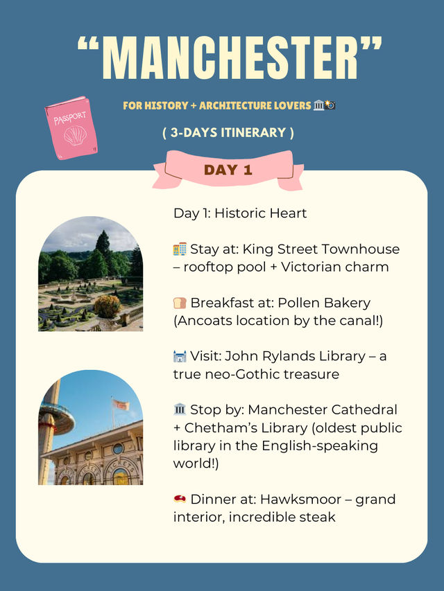 Manchester 3-days itinerary 🩵
