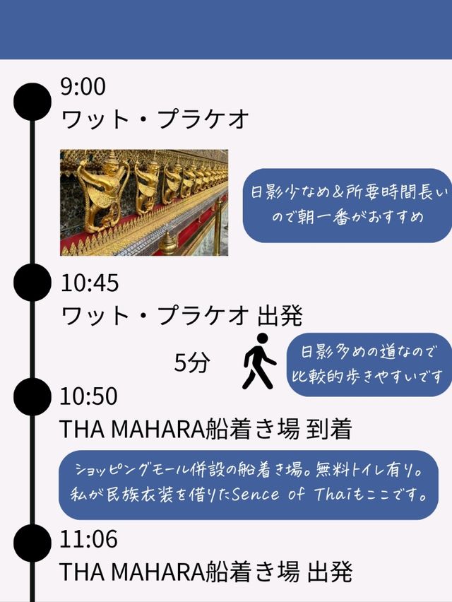 バンコク有名スポット巡りプラン