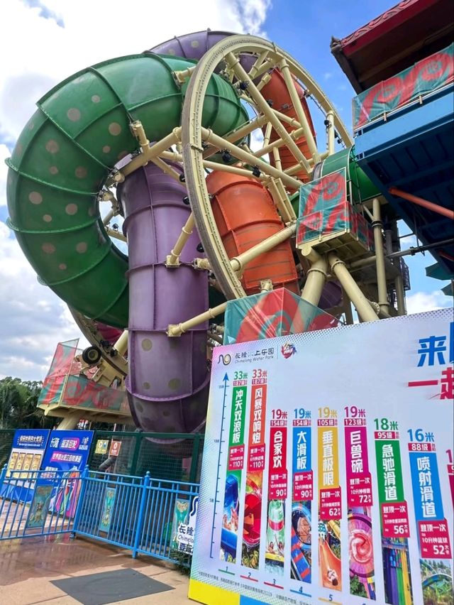 🌊 Chimelong Water Sports – The Ultimate Splash Adventure in Guangzhou! 🏄‍♀️💦