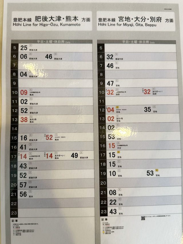 誰懂阿蘇的魅力啊!附交通攻略