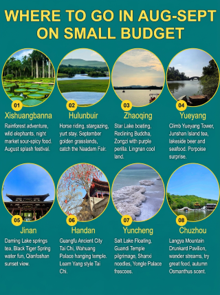 Where to go on a budget in August and September? These 8 places are less crowded, beautiful, and personally tested – no bad experiences!