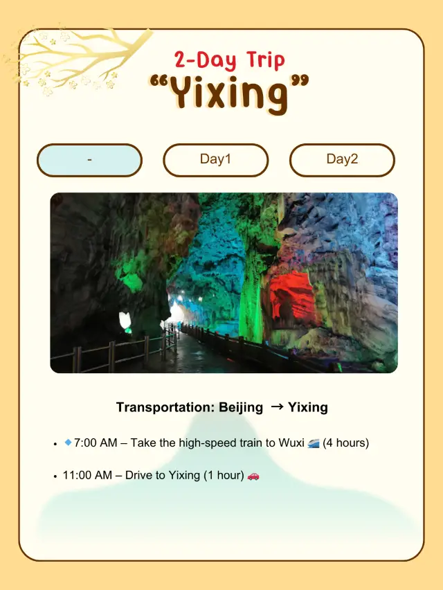 宜興，江蘇行程 - 2天