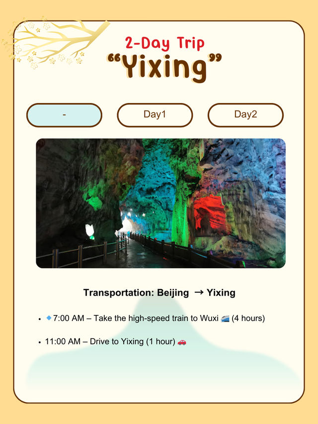 Yixing, Jiangsu itinerary -2 days