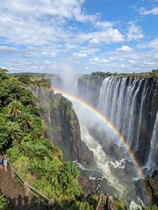 Photo Vs Reality : The Magic of Victoria Falls 