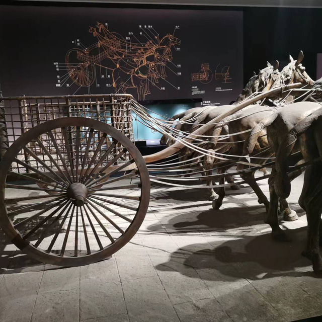 Is wuhan museum the best museum in China??🇨🇳