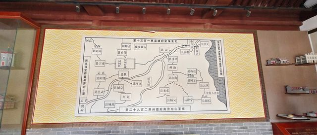 京南第一府