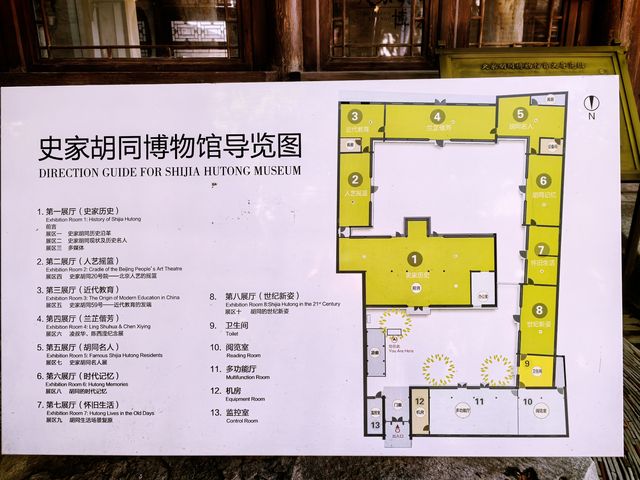 史家胡同博物館，市中心免費景點（三）。