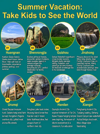 Summer vacation with kids to beat the heat, these 8 cool spots are tried and true