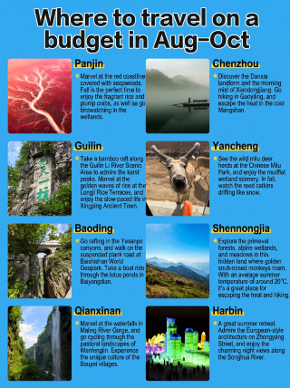 Does anyone know? Looking for budget travel deals from August to October – less crowded, beautiful scenery, and cheap prices.