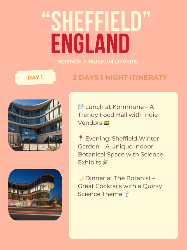 Sheffield 2-days itinerary 