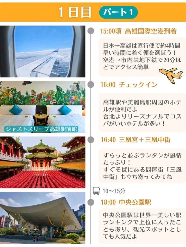 【台湾・高雄】2泊3日モデルコース✨