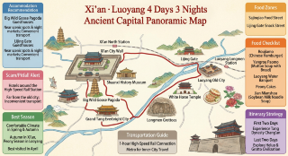 Central Plains ancient capitals tour | Xi’an and Luoyang 4 days 3 nights historical and cultural guide
