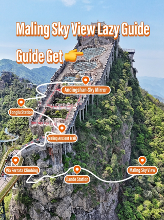 Malingtian View lazy guide get