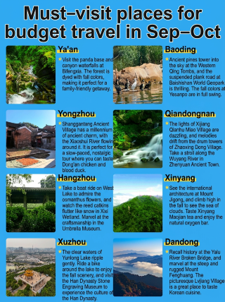 Where to travel on a budget in September? 8 off-the-beaten-path destinations with beautiful scenery, personally tested and confirmed.