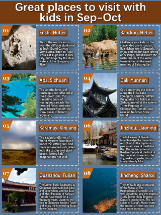 Secrets to stress-free family travel in September: Insider-recommended routes