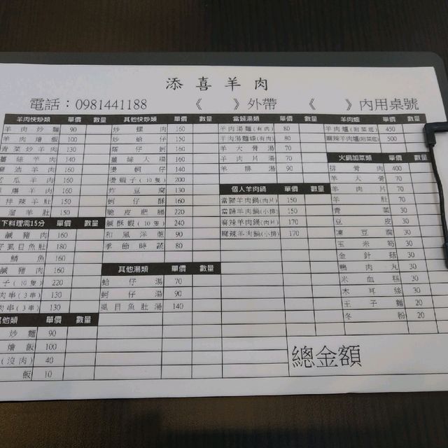桃園青埔高人氣添喜羊肉