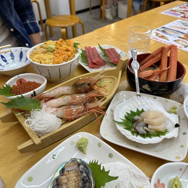 小樽市美食景點遊