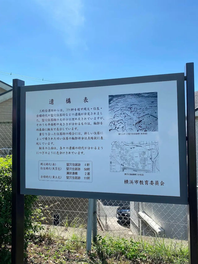 Santonodai Archaeological Site