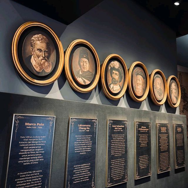 Museum Bank Indonesia, Jakarta