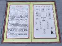 呼和浩特席力圖召遊記。