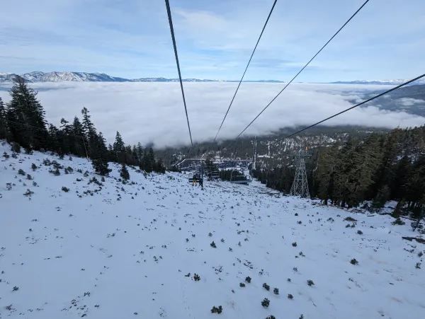 Today is perfect for skiing